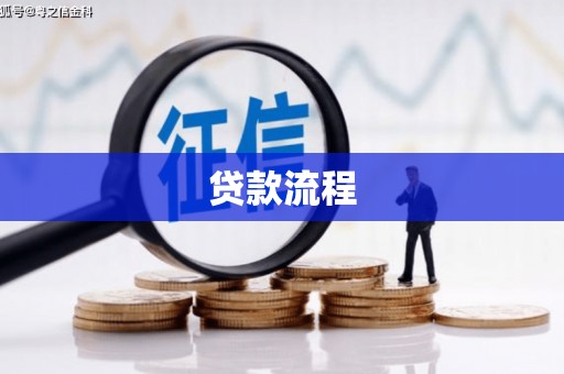 南庄贷款流程